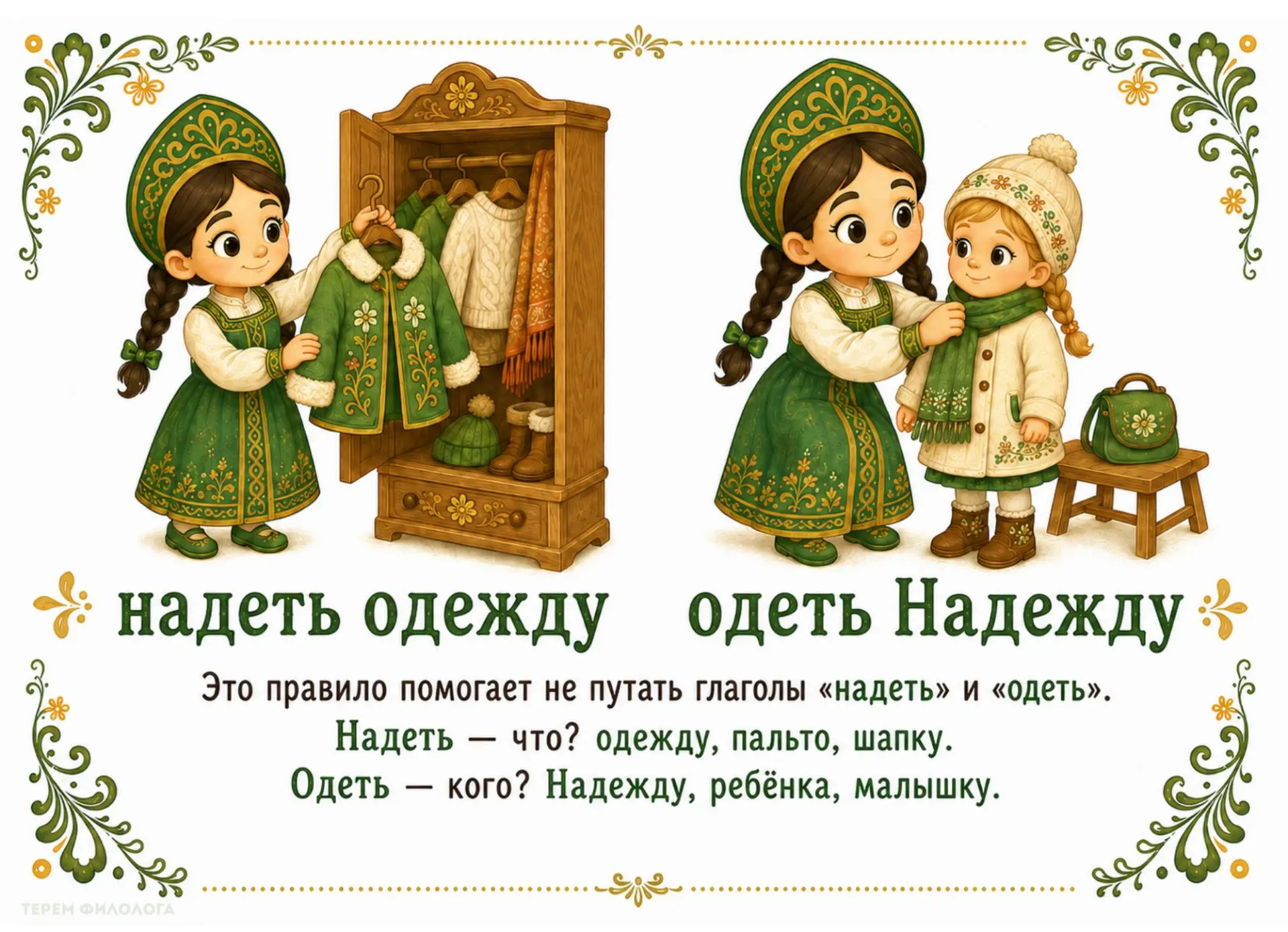 Плакаты-запоминалки