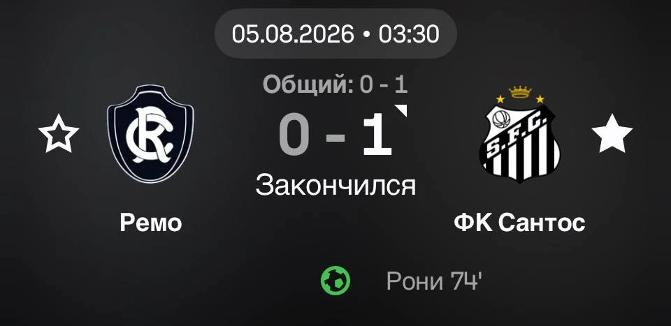 Победа🎉 ❤😍  НЕЙМАР АССИСТ