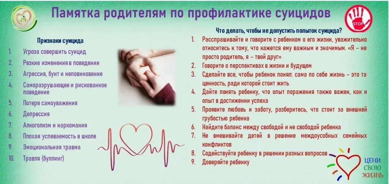 Суицид – намеренное, умышленное лишение себя жизни. Он может иметь место, если проблема остается акт