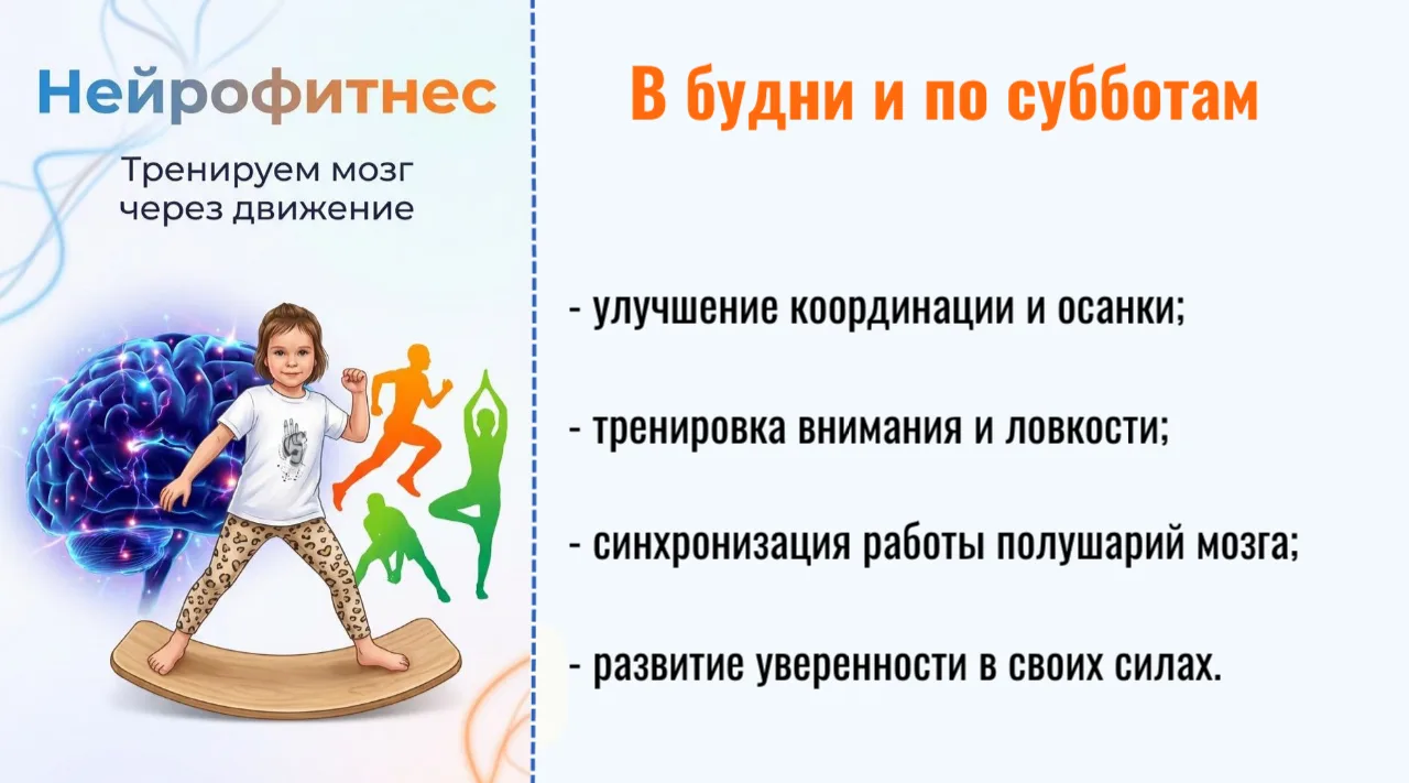Нейрофитнес — системная работа с базой ребёнка.