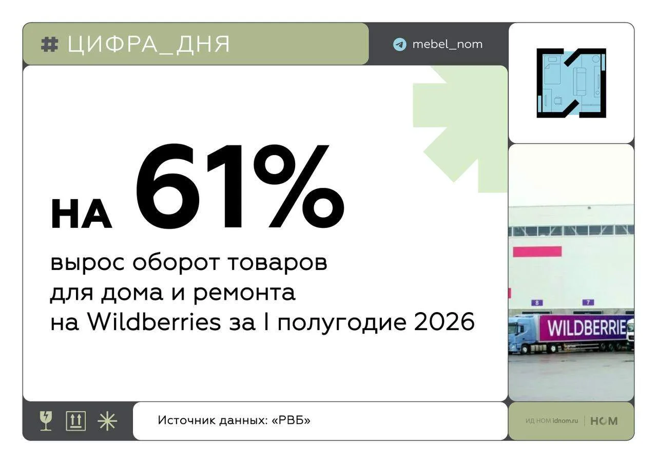 Базовые товары для ремонта и стройки чувствуют себя на маркетплейсах как дома

Базовые стандартизиро