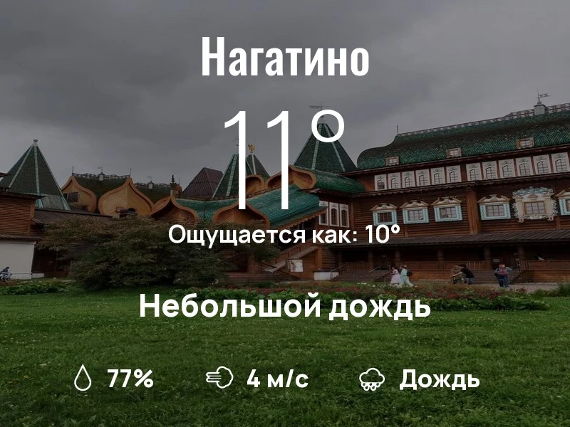 Что с погодой в Нагатино?