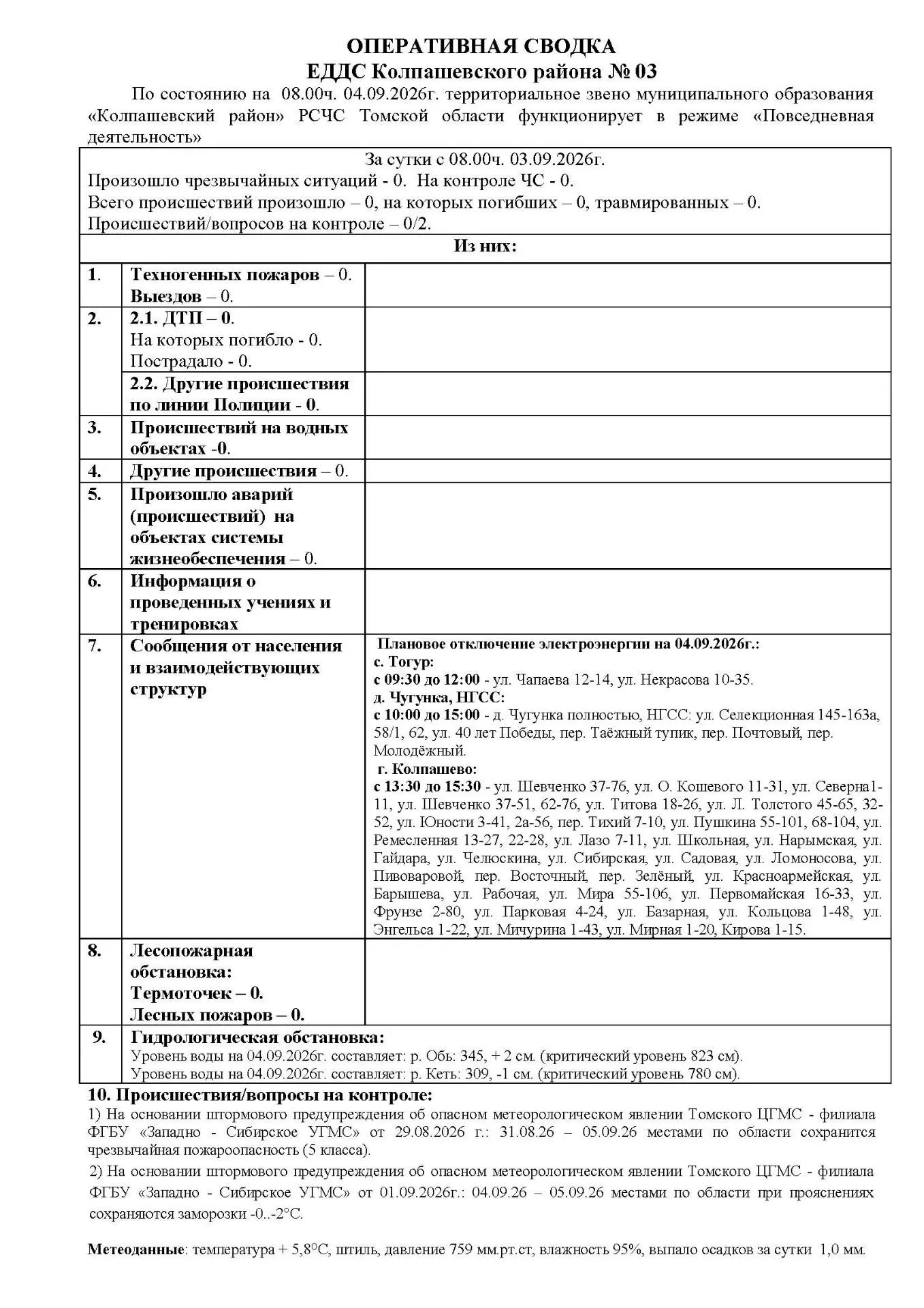 ОПЕРАТИВНАЯ СВОДКА ЕДДС Колпашевского района № 03 По состоянию на  08.00ч. 04.09.2026г.