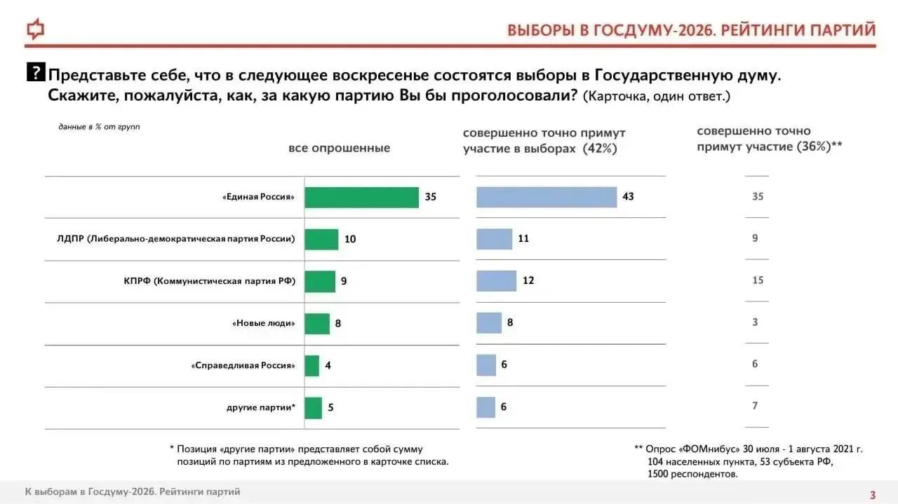 Изображение 2 к публикации «Новости Ижевск | Удмуртия»