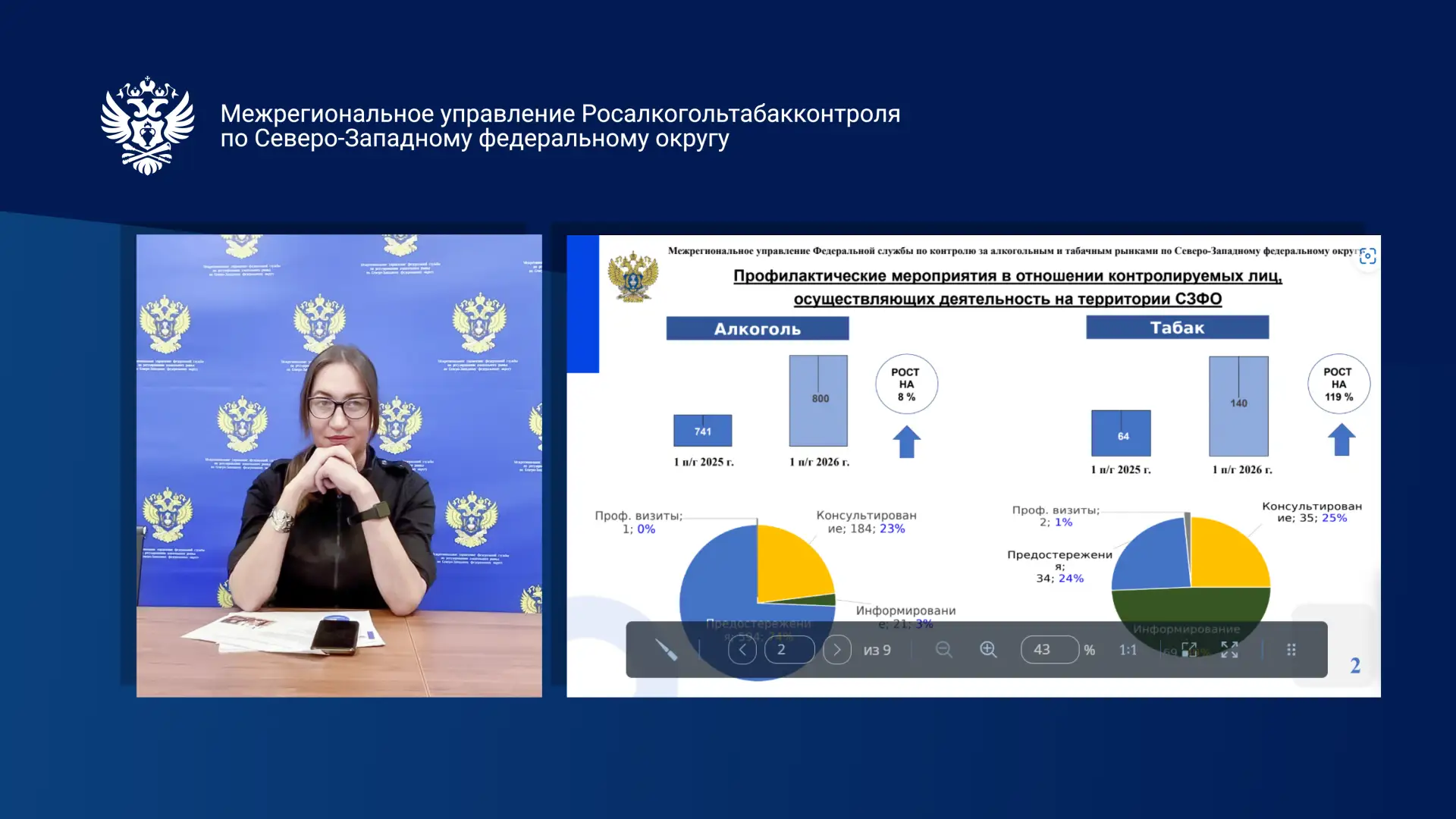Заседание Комиссии по противодействию незаконному обороту промышленной продукции в Санк...