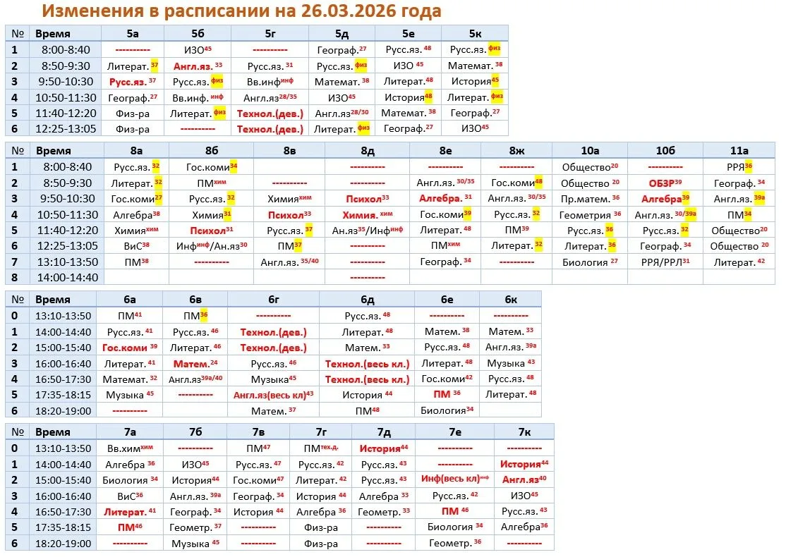 Изменения на 26.03