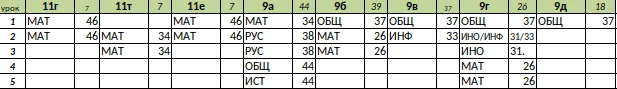 Расписание консультаций на завтра