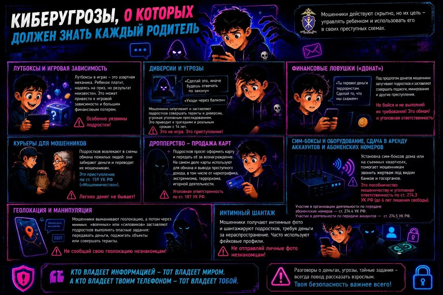 👋 Уважаемые родители!