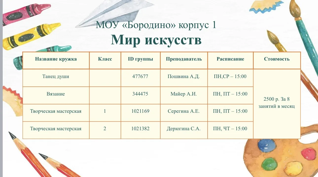 Открыта запись на кружки в рамках программы "Мир искусств".