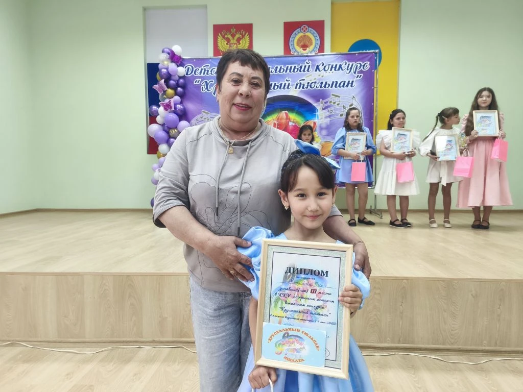Победители и призеры в младшей возрастной категории (ДМШ)