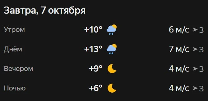 Прогноз погоды☀️
