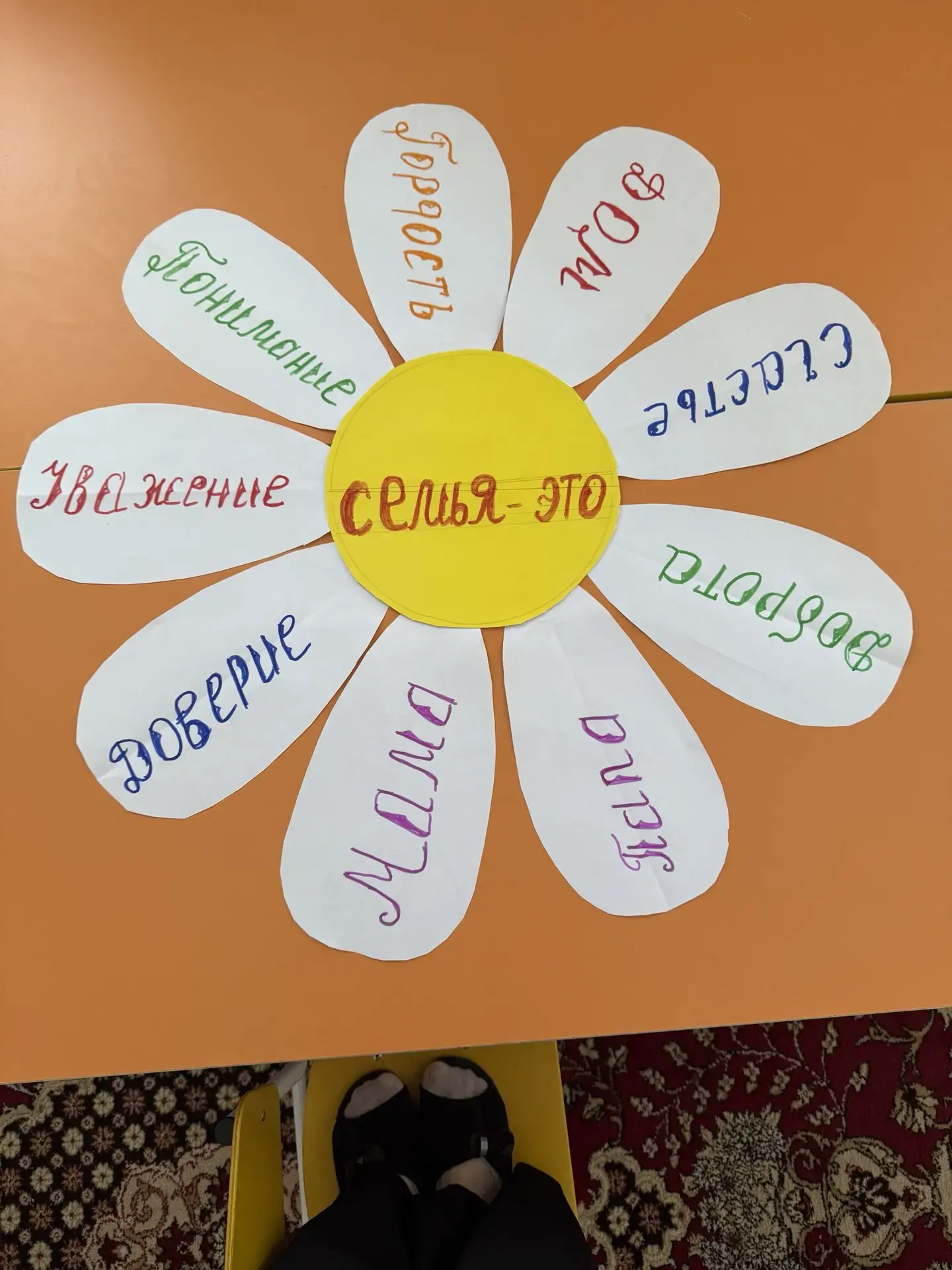 Коллективная работа в мл.гр «Ромашка»