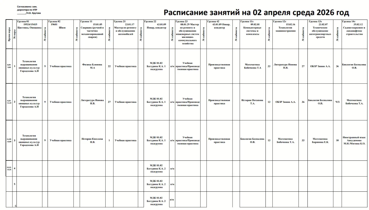 Расписание на 02.04
