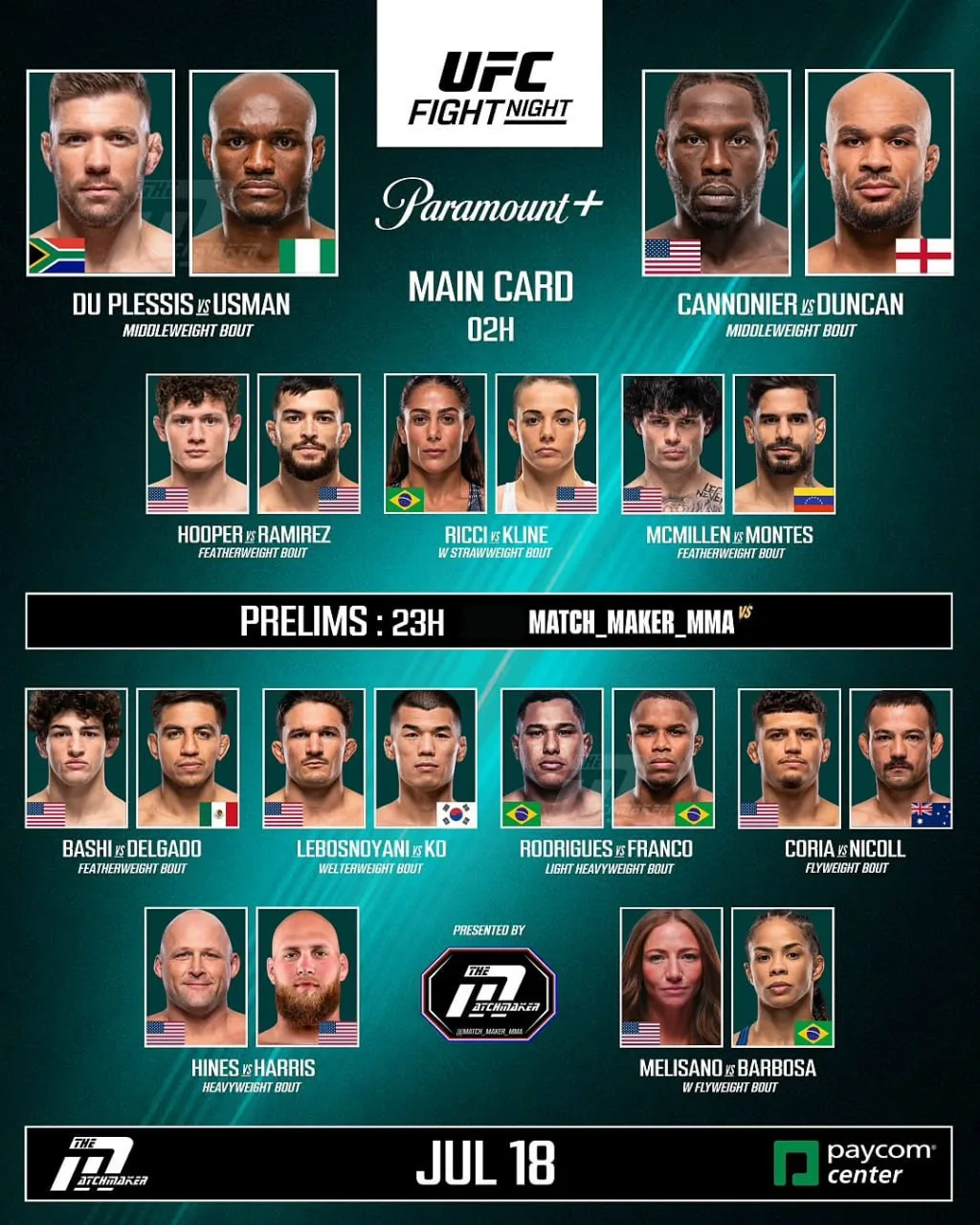 ⚡️Уже этой ночью UFC OKC

⏰ Начало в 00:00 (мск) 
🔝 Главный кард в 03:00 (мск)