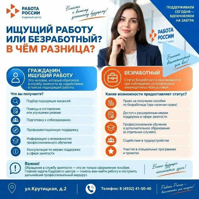 Ищущий работу или безработный: в чем разница?  Давайте разбираться!