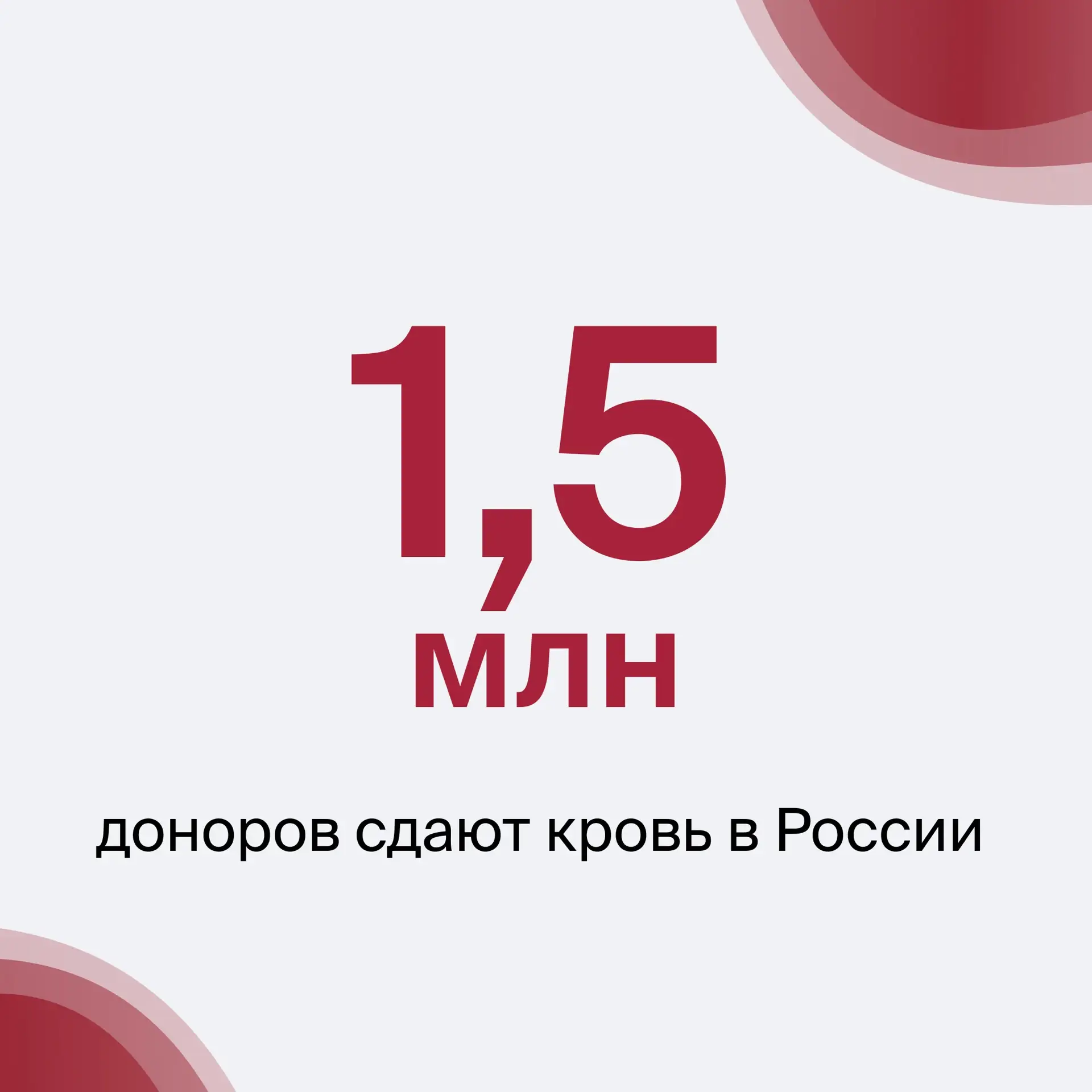 ❤️ Слово «донор» происходит от латинского donare — «дарить».