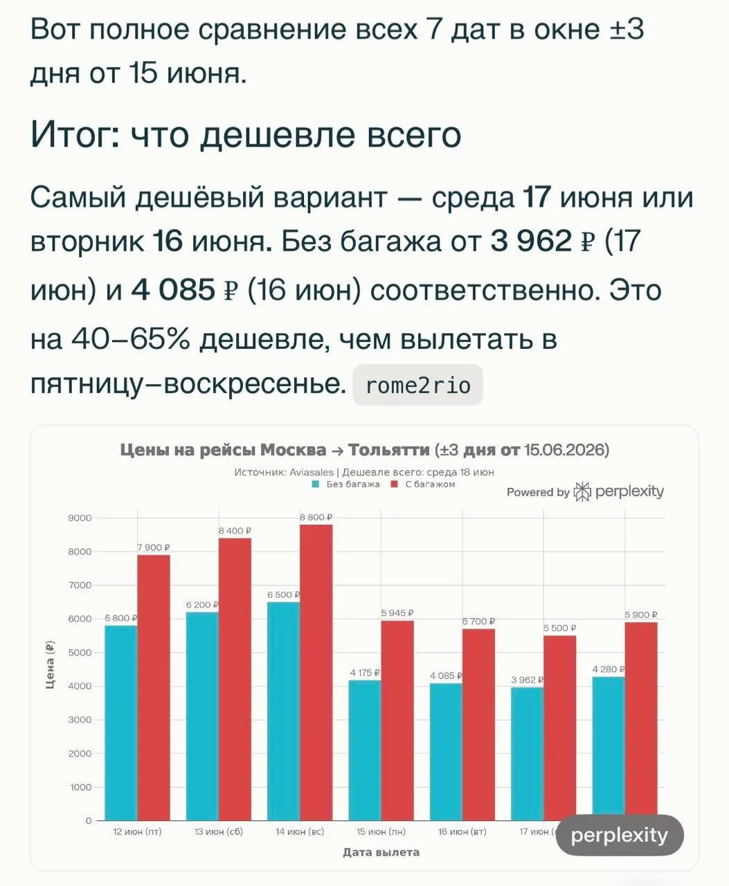 Энтузиаст собрал рабочие промпты для поиска самых дешевых авиабилетов. Они превращают Claude в насто