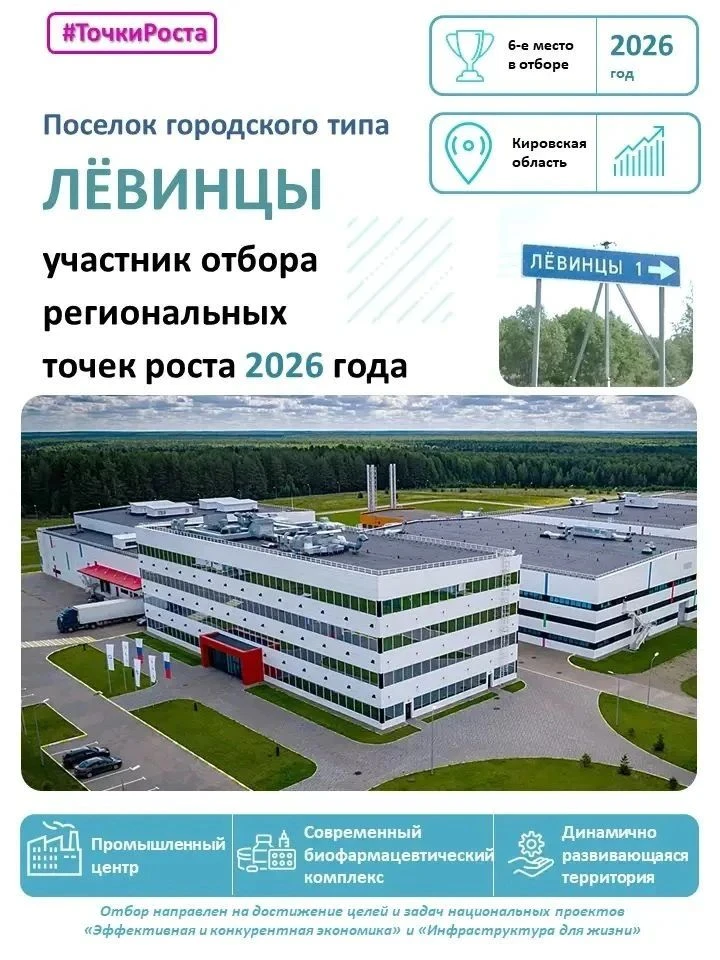 Сегодня рассказываю о поселке Лёвинцы Оричевского округа.