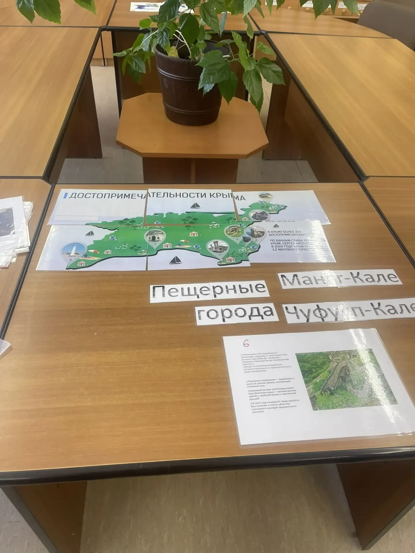 Квест‑игра «Достопримечательности Крыма» В преддверии Дня воссоединения Крыма с Россией в школьной б