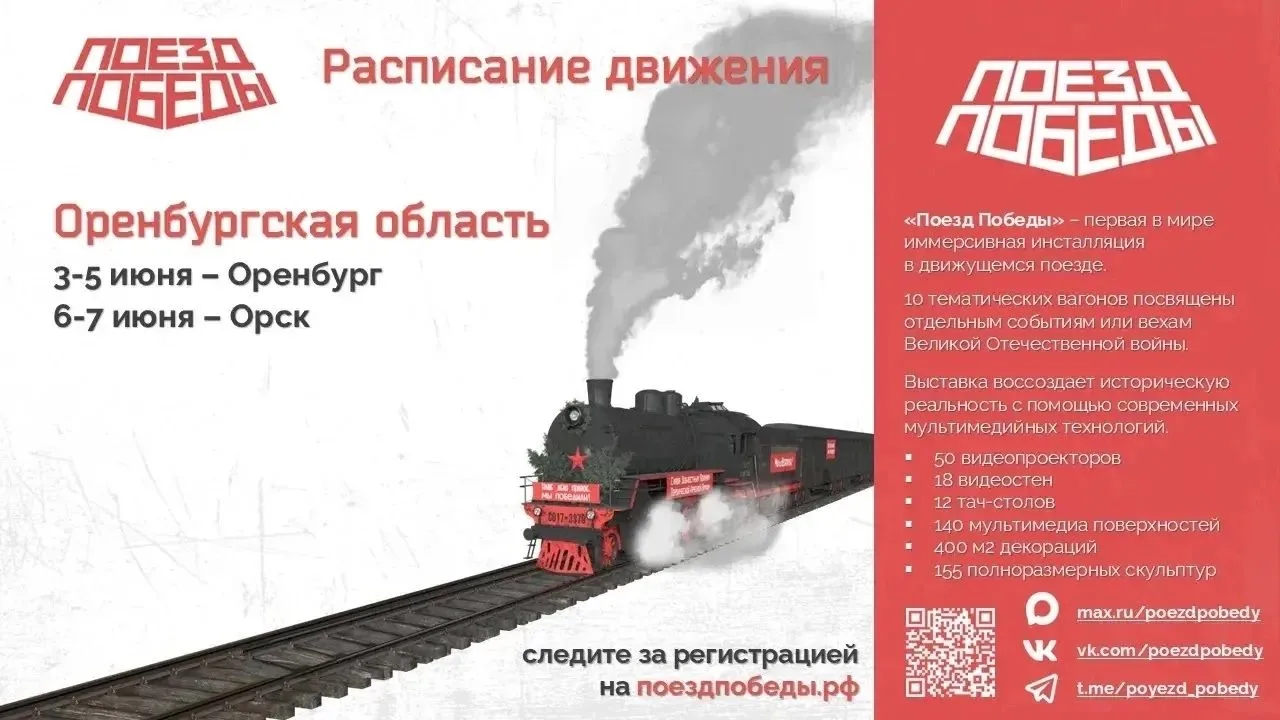 «Поезд Победы» в Оренбуржье