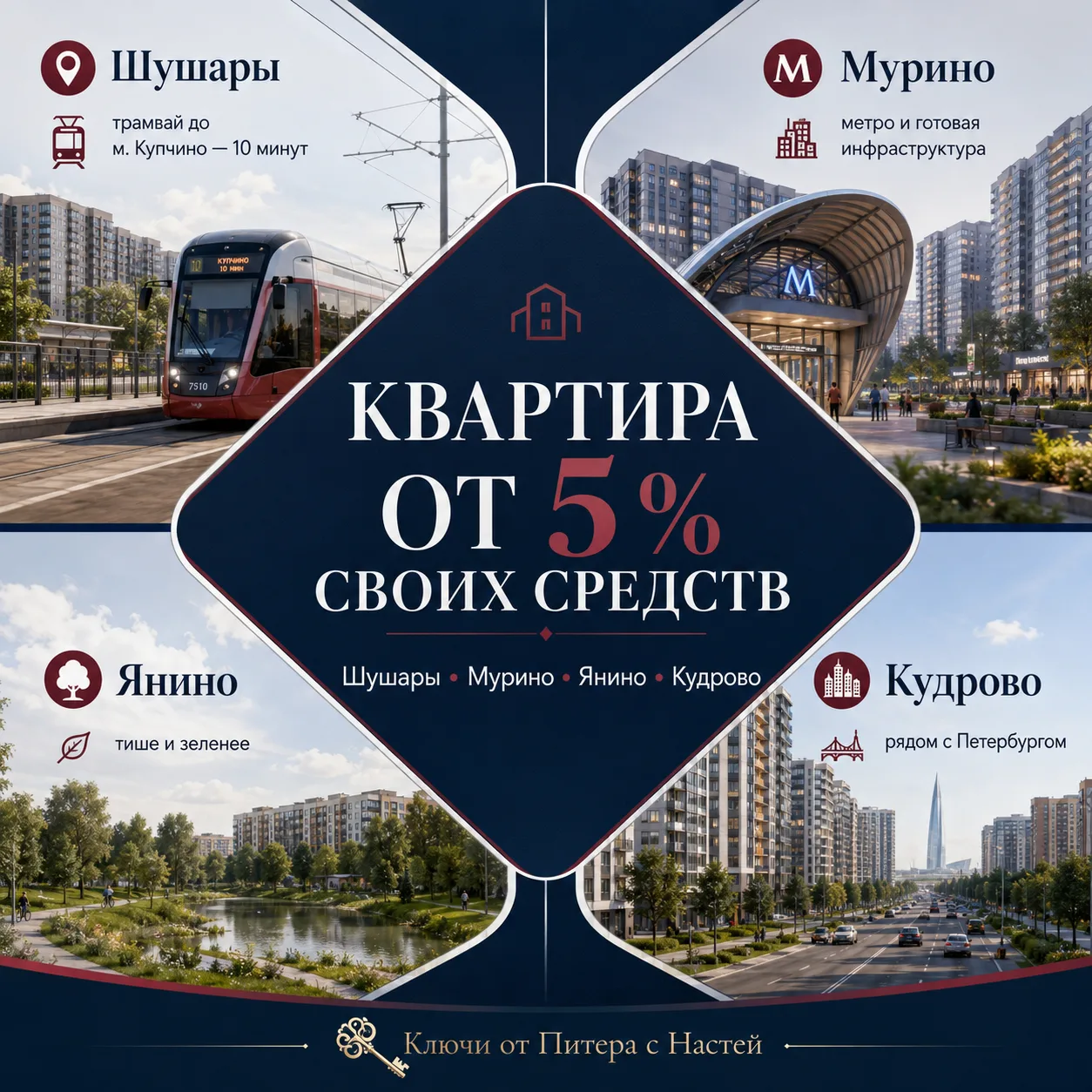 🔥 Всего 5% своих средств — и можно покупать квартиру!

Сейчас в проектах одного застройщика в Шушар