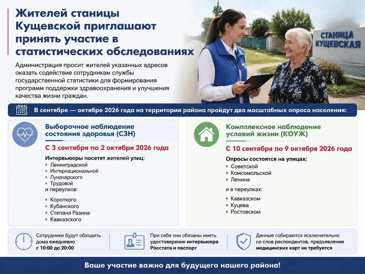 В соответствии с Федеральным планом статистических работ, утвержденным распоряжением Пр...