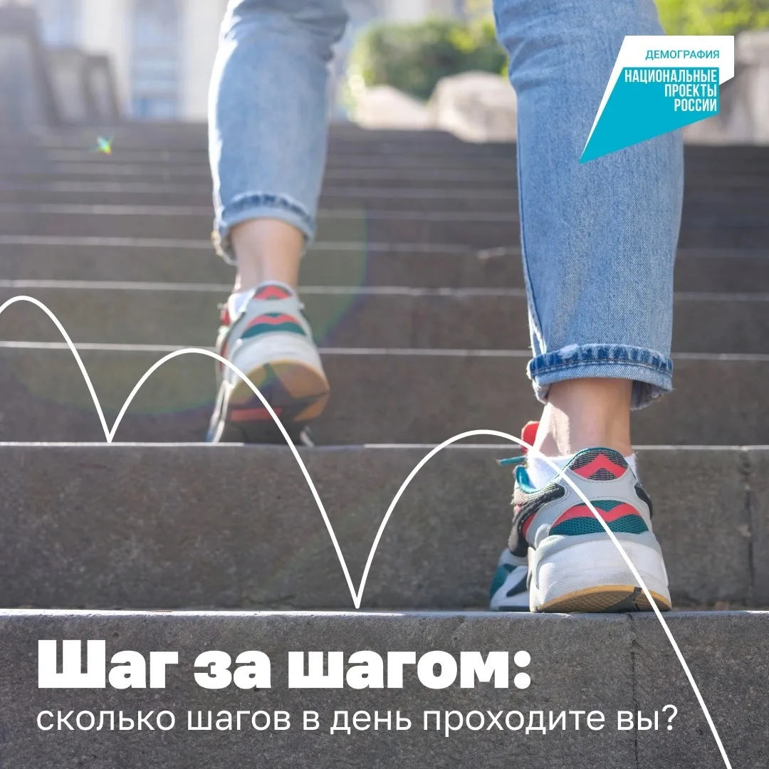 Оказывается, необходимость делать 10 000 шагов в день — это миф, придуманный маркетолог...