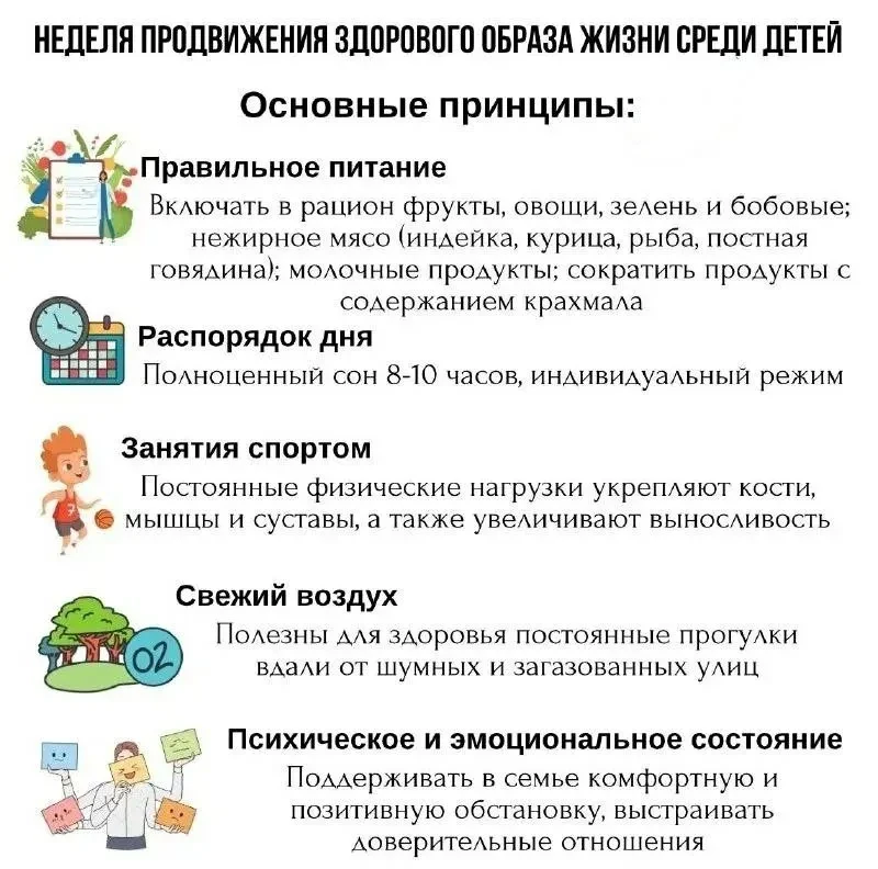 Здоровье ребёнка — это не только отсутствие болезней, но и крепкий иммунитет, хорошая у...