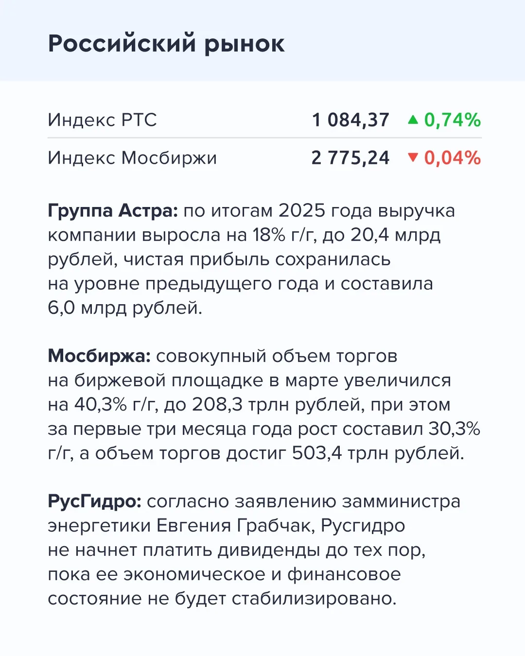 ➡️ Что происходит на рынке  Сегодня, 2 апреля  🔹 По данным Росстата, инфляция с 24 по 30 марта замед