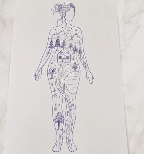 Рисунок из подсознания.
Есть интересная особенность нашего мозга. Слова из мозга, а вот рисунки, спо