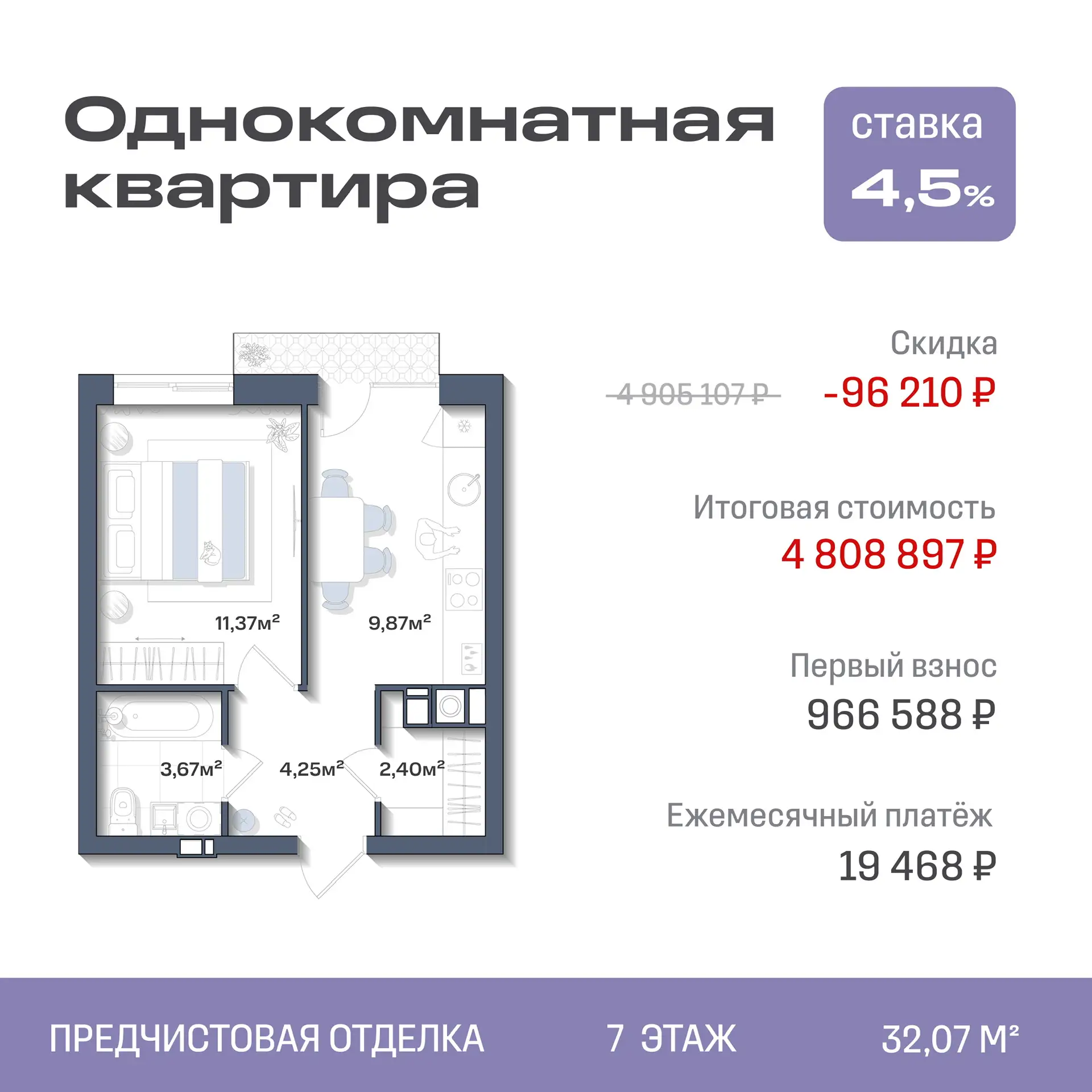 🔥 Аксиома недели — четыре лота, которые мы решили показать первыми!