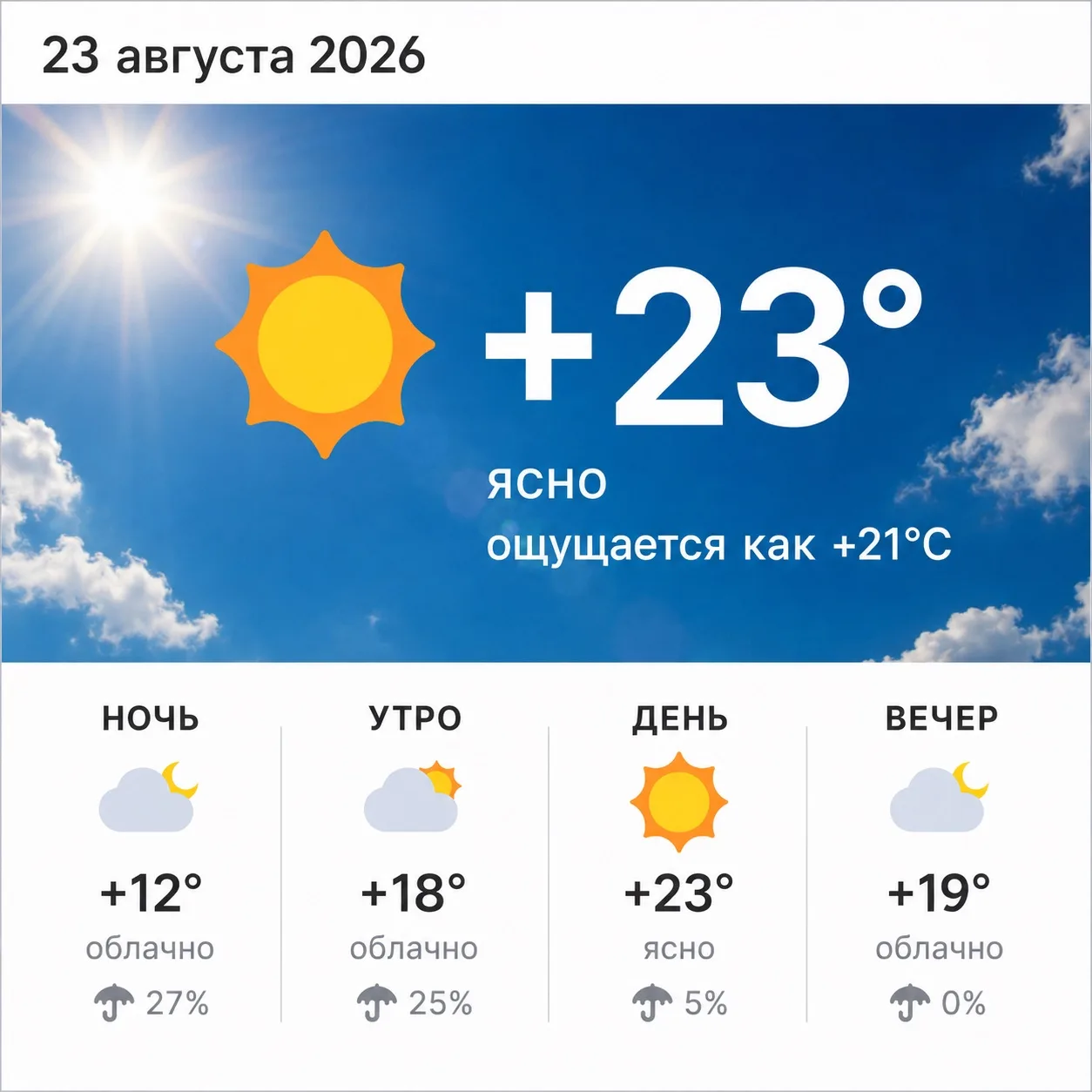 ☀️ Погода на 23 августа