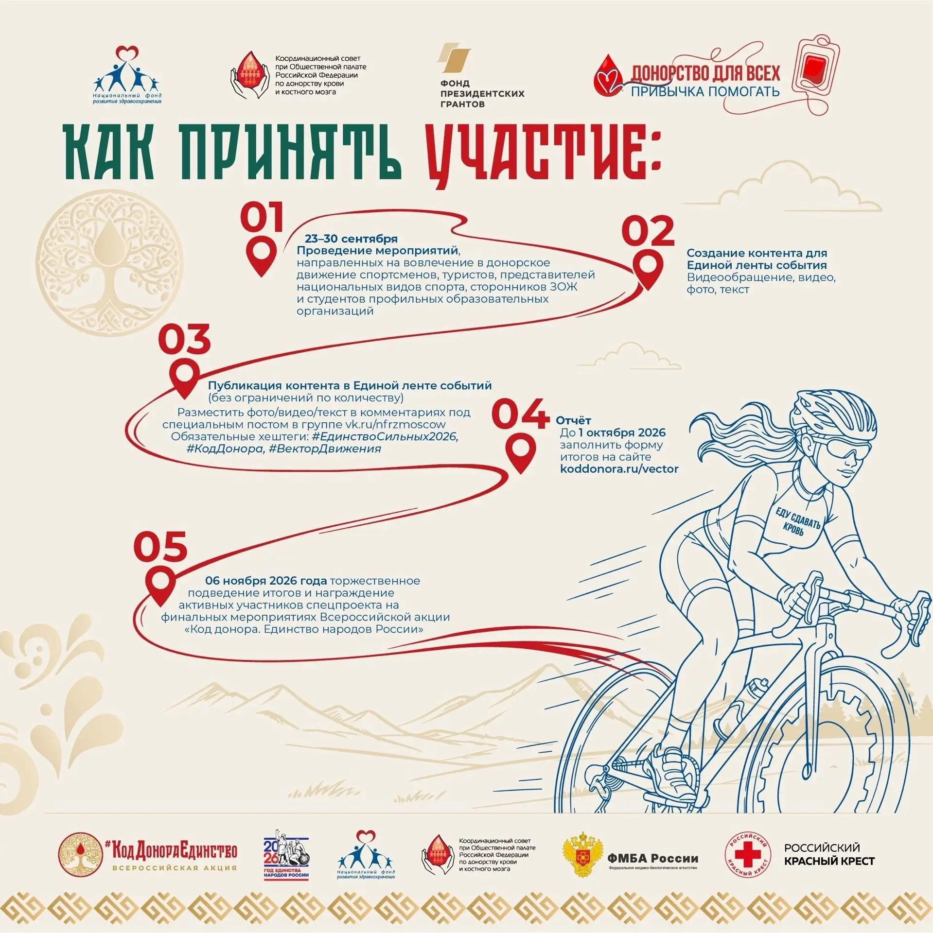 🧭 Задай свой вектор: создаём новые спортивные традиции донорства!