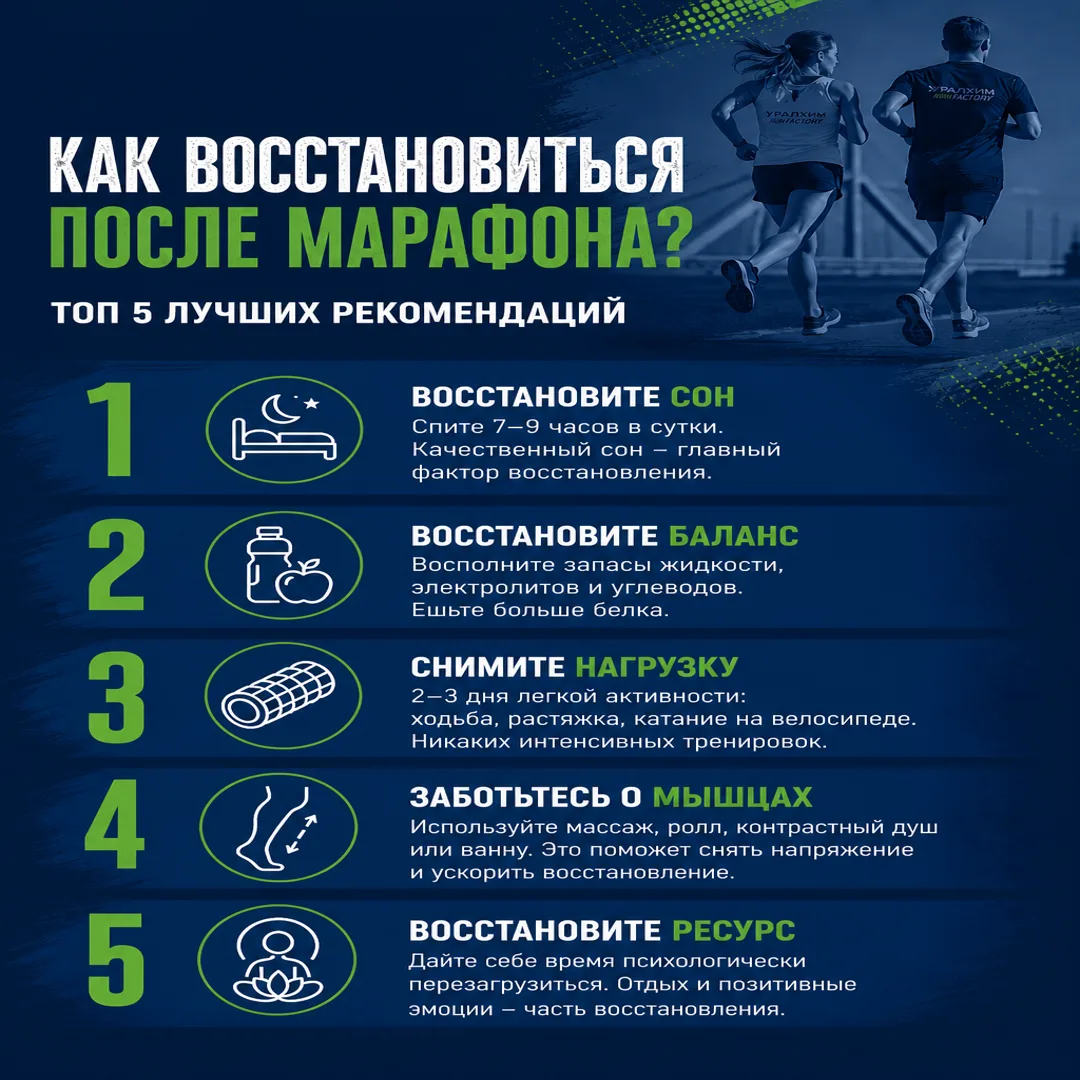 🏃‍♂️Казанский марафон — это не только борьба за личные рекорды, но и сила командного д...