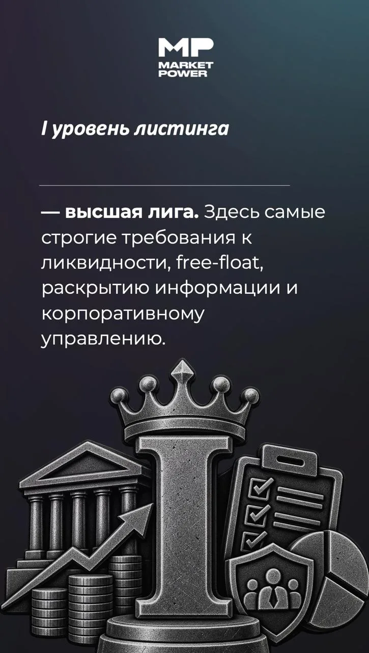 🚀 Три кита Московской биржи: в чем разница уровней листинга?
