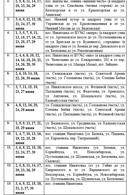 Вниманию горловчан: график подачи воды на июнь 2026 года в ряд населенных пунктов Горловки

Обращаем
