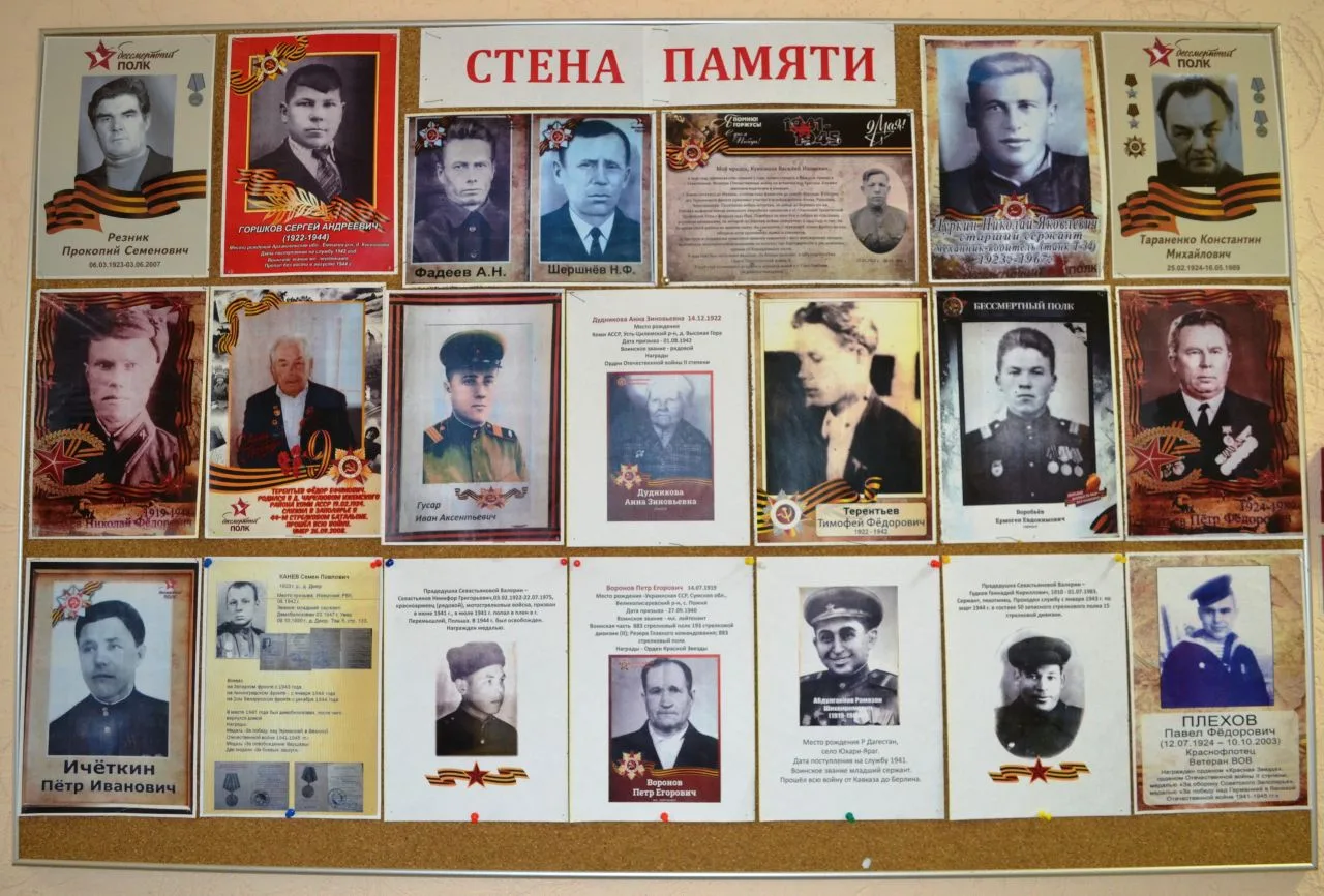 СТЕНА ПАМЯТИ