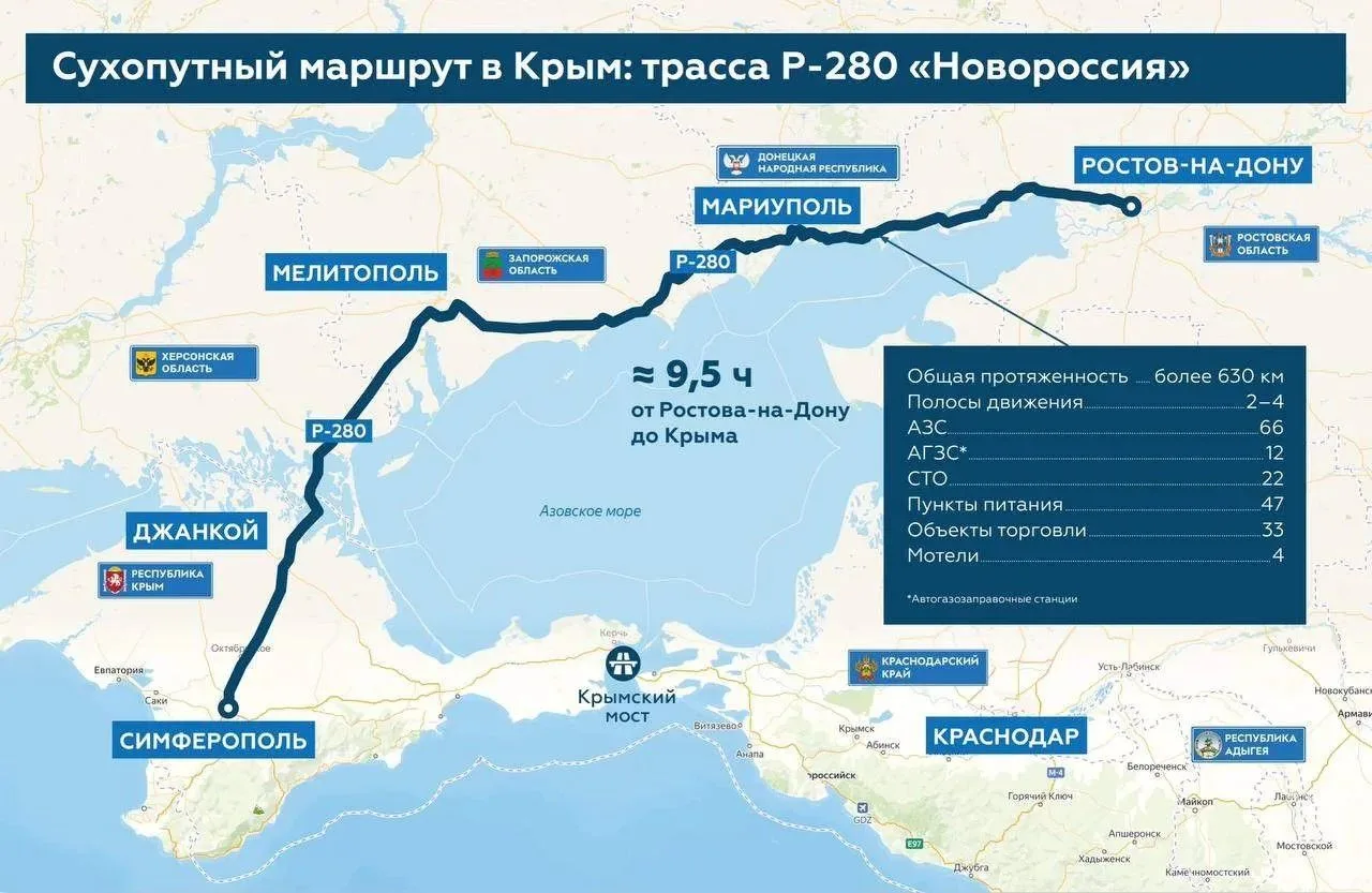 ⚡️Трасса Р-280 «Новороссия» полностью взята под контроль РФ, доложил Владимиру Путину г...