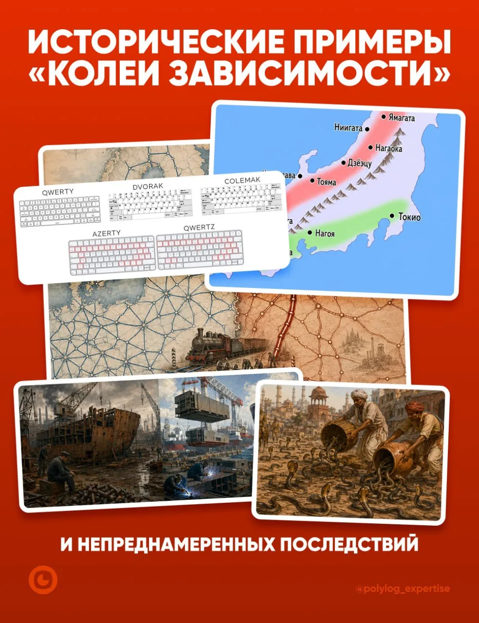 🛤 Колея зависимости и непреднамеренные последствия — часть IV

«Полилог. Экспертиза» продолжает сер