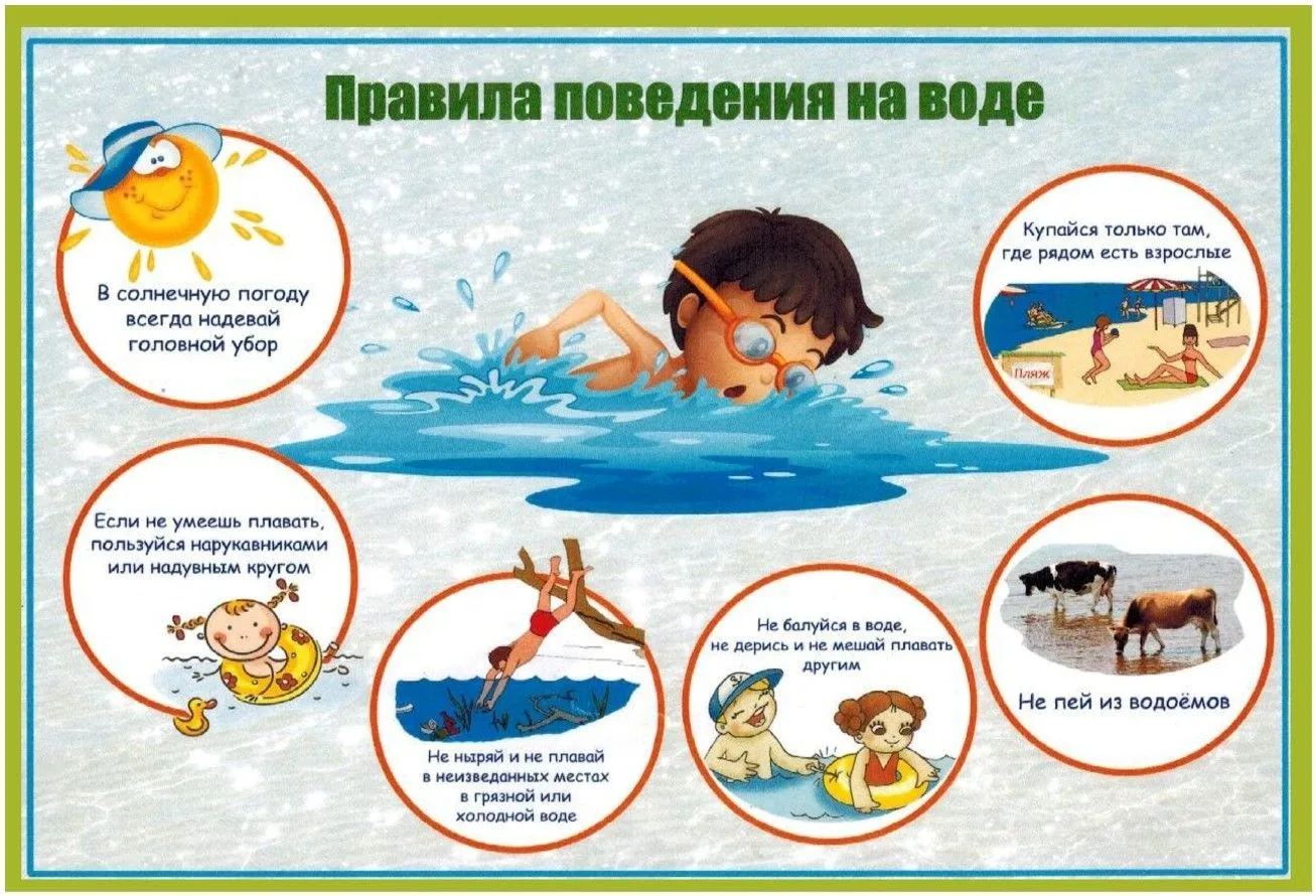 🌊 Безопасность на воде: 10 правил, которые спасут жизнь! 🌊Лето - время отдыха у воды, но помните: 