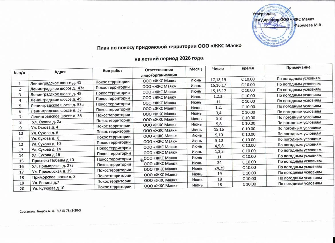 Уважаемые жители-автовладельцы! Размещаем графики покоса травы на придомовых территория...