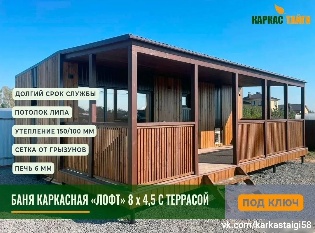 Чек-лист по строительству бань и саун может включать рекомендации по проектированию, ус...