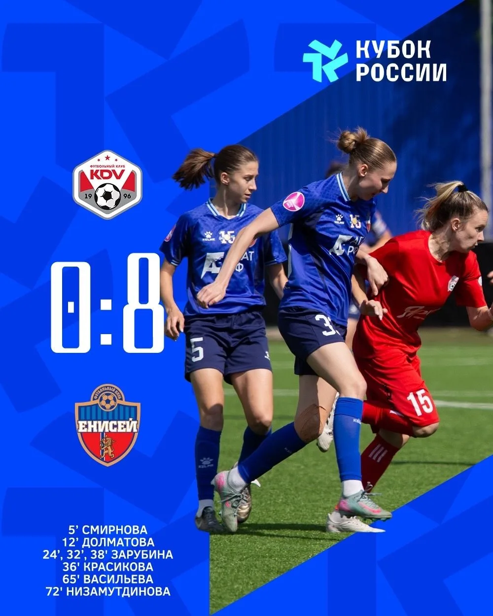 Футболистки «Енисея» вышли в 1/8 финала Кубка России ⚽

В 1/16 финала Кубка страны по футболу среди 