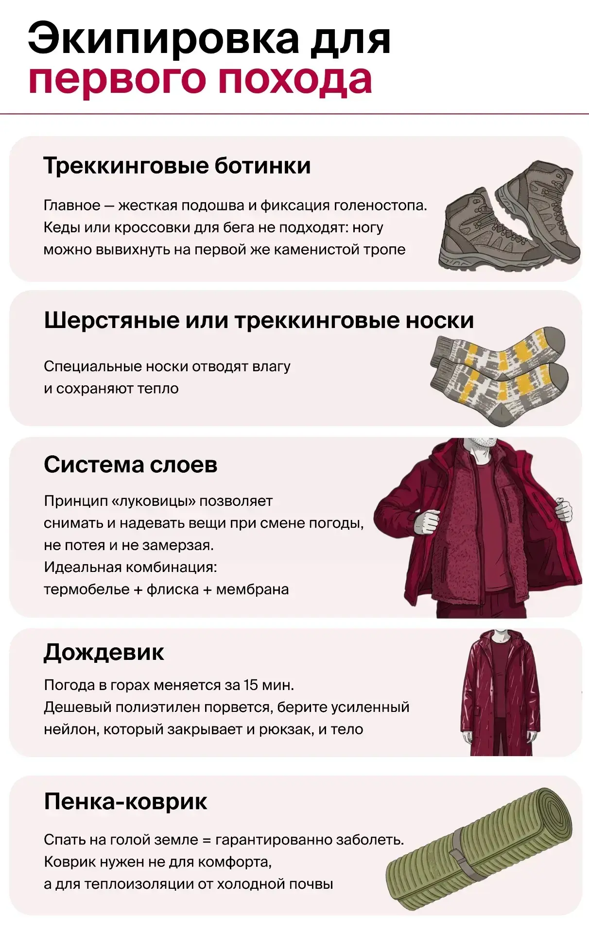 Первый поход: инструкция по выживанию для городского жителя. Собираем «тревожный рюкзачок» в дорогу 