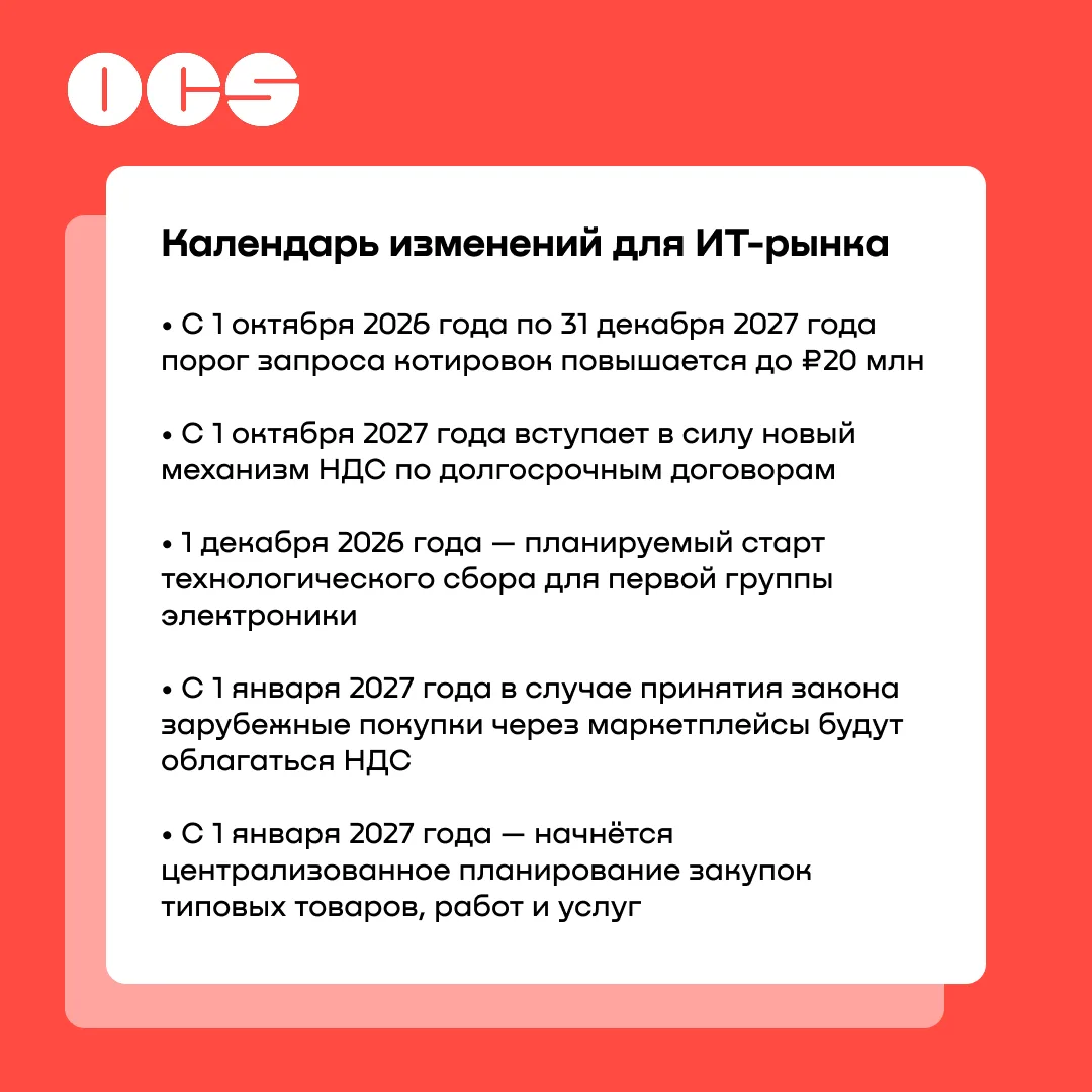 Коллеги, доброе утро! Время заварить кофе и ознакомиться с изменениями, произошедшими н...