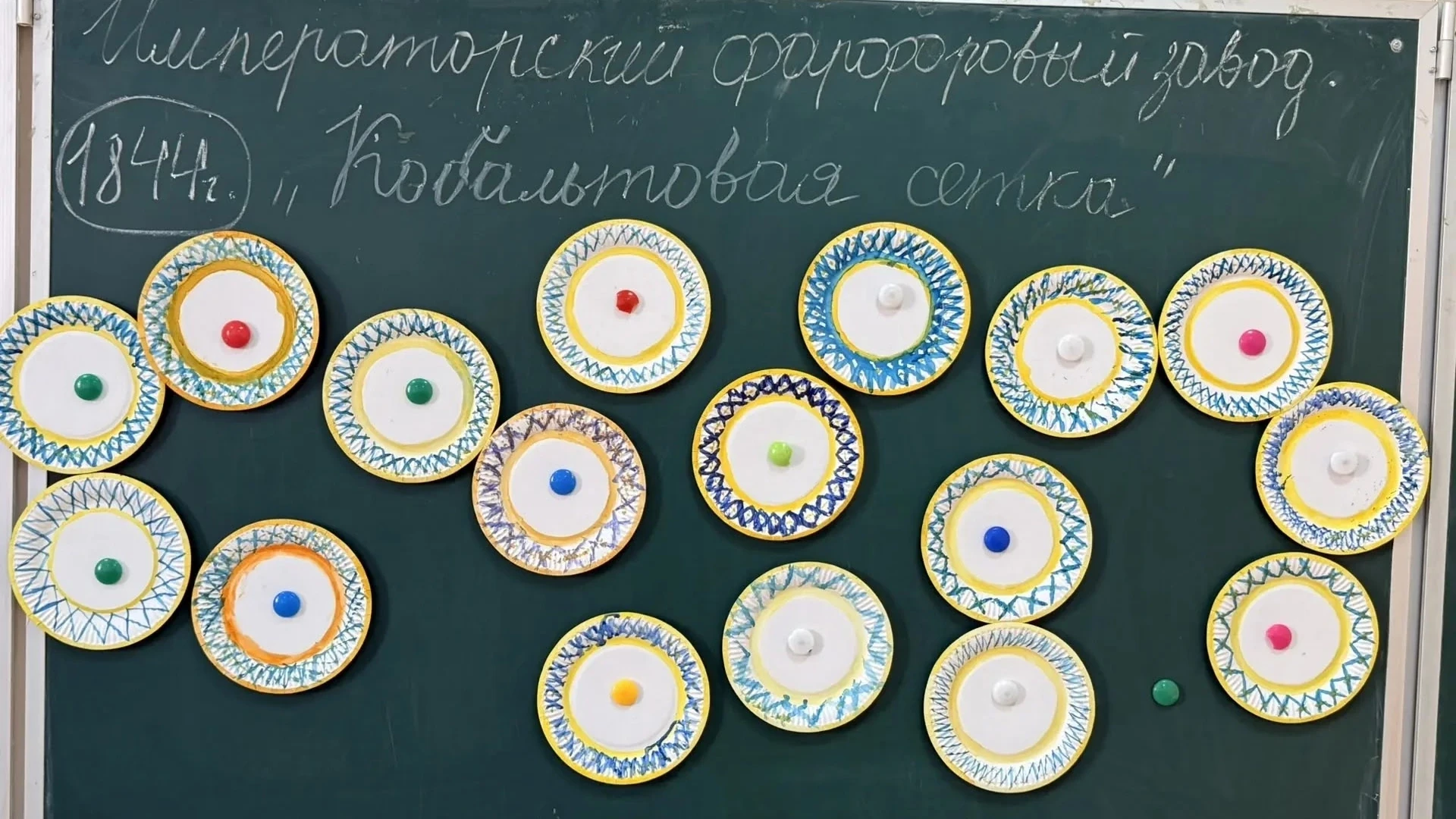 ✅ 16 марта 2026 года тема внеурочных занятия "Разговоры о важном" -  🏬 Заводы России 🏭  ❗Порой мы не