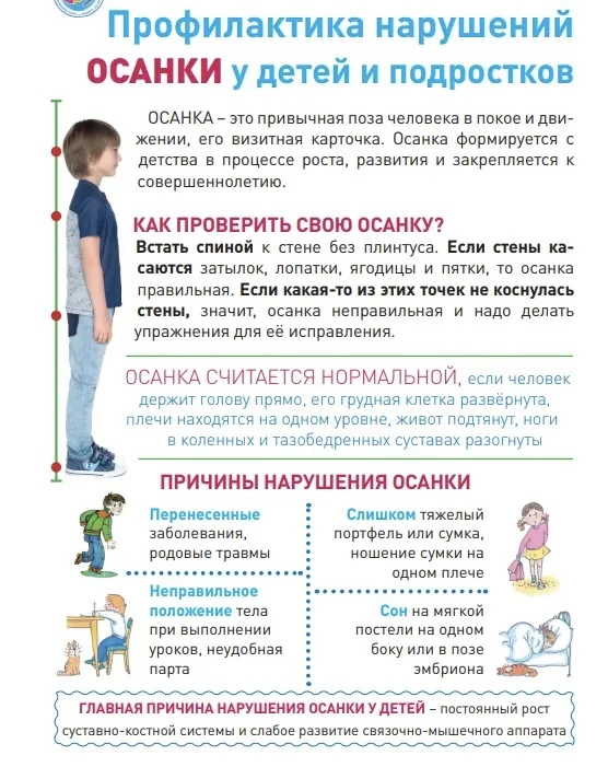❗️Осанка — это не просто красиво, это фундамент здоровья. Она влияет на работу внутренн...
