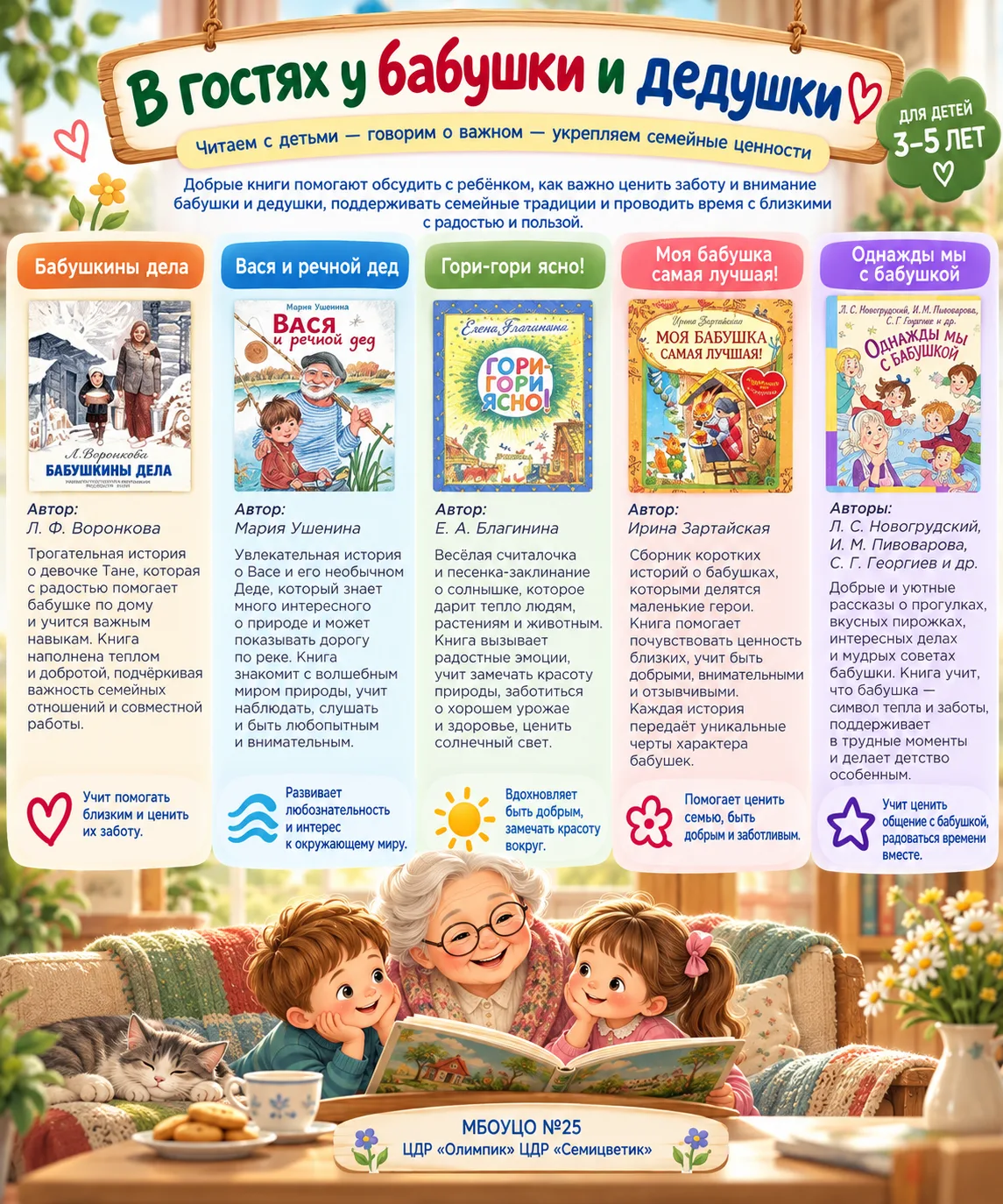 Выходные с детьми с пользой за книгой!