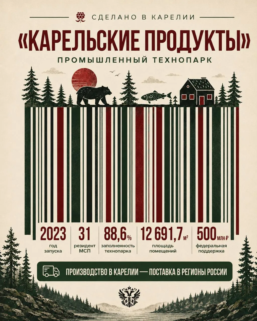 Пик-пик! Сканируем возможности для производителей продуктов питания 🛒