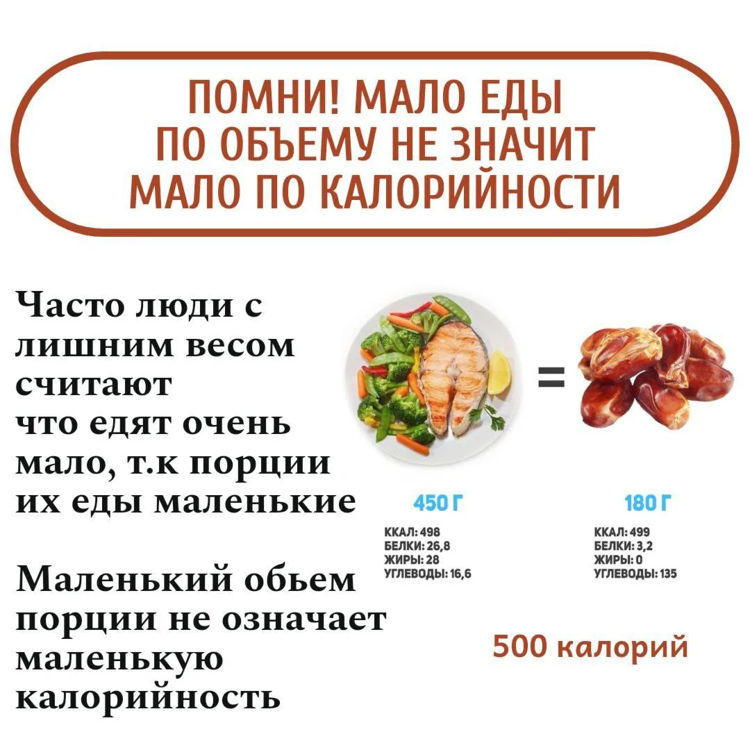 Шаг 9️⃣  Следи не за обьемом еды, а за калорийностью☝️